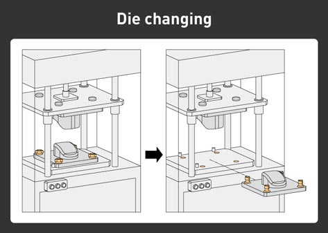 retractable application