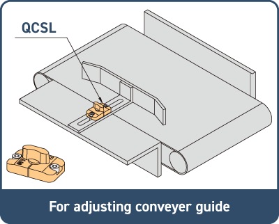 conveyer example