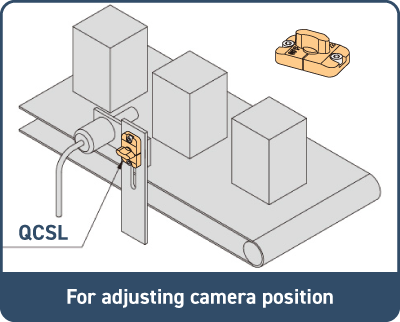 camera position example
