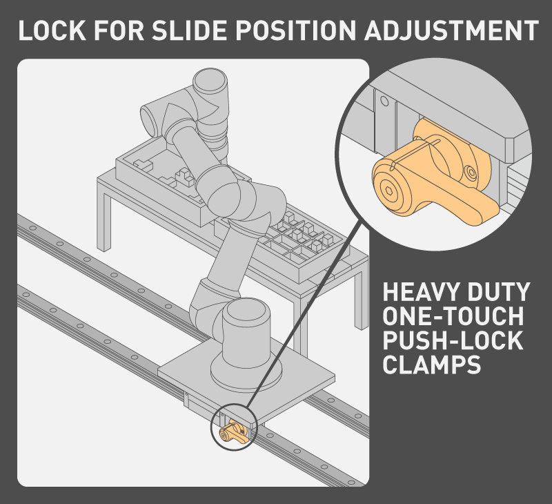 sliding locks example