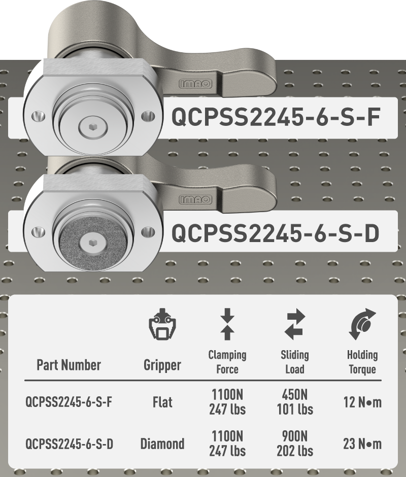 sliding lock contact tips